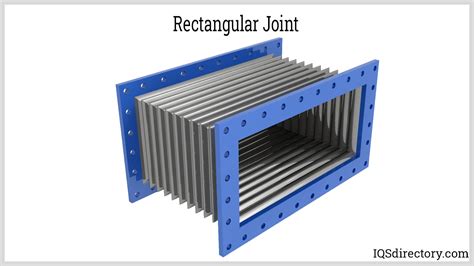 rectangular cable joints.